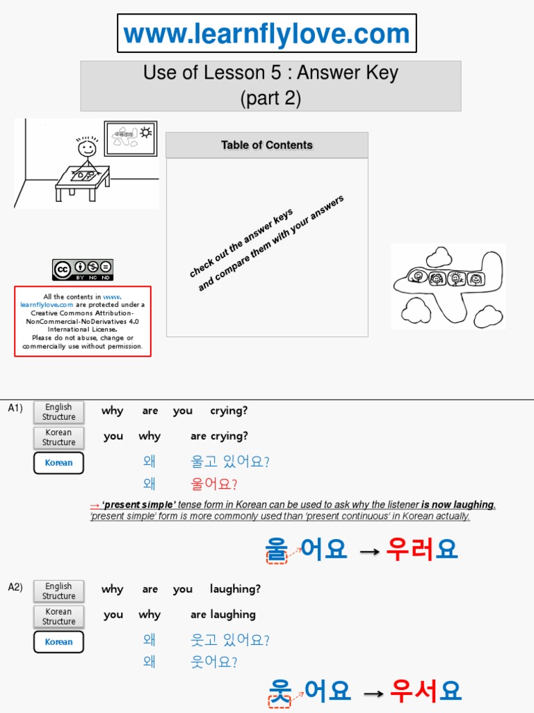 Use of Lesson 5: Answer Key (Part 2) : All The Contents in Are ...