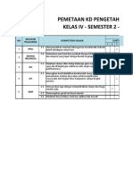 4 Analisis Kd Ki-4 Kelas 4 Smt 2