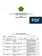 Kisi-Kisi MA TP 2021