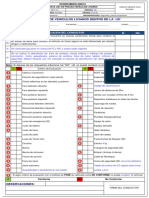 Check List de Vehiculo Liviano