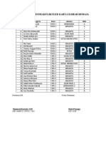 Daftar nilai ekstrakulikuler karya ilmiah remaja