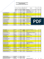 (A) Laporan Hasil Pemeriksaan Gigi Kegiatan Baksos Parsoburan 2019