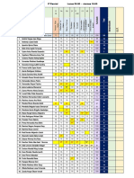 Calif. 3º Parcial