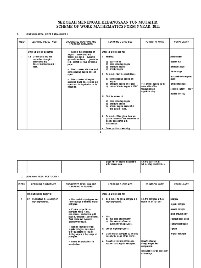 Yearly plan maths F3 2011  Circle  Perpendicular