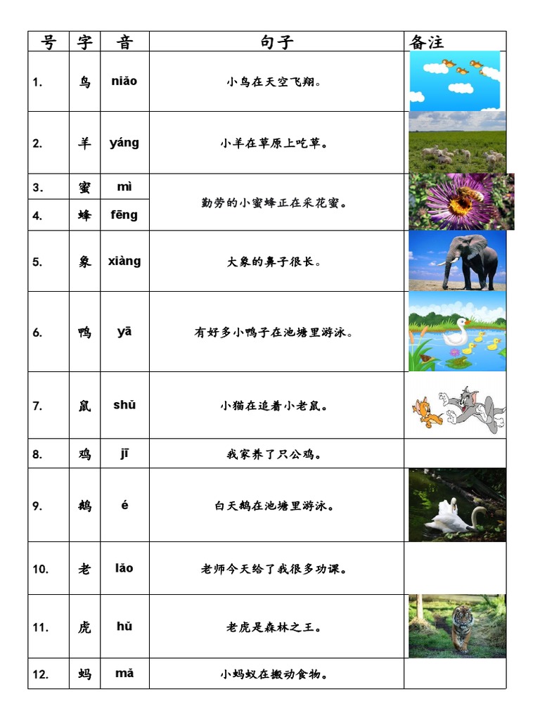 华语造句 | PDF
