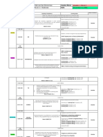 Weekly Home Learning Plan School: Quarter/Week: Quarter 1/ Week 5 Teacher: Date