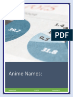Anime Names