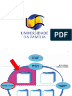 Currículo para formação de adolescentes e jovens