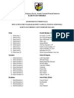 Komposisi Dan Personalia DPD KNPI Brebes 2021-2024