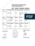 Jadwal TPHBS 2021 - Final