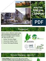 Renstra Green Campus - Arya