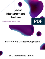 Database Management System: Nadiatul Qalbi Amalia Rizqi