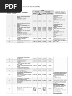 Jao 2014-01 - Lto Fines and Penalties