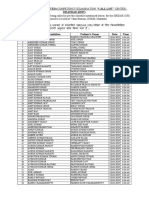 Sirdar (Un-Restricted and Restricted) Final Candidates Call List For Dhanbad Center