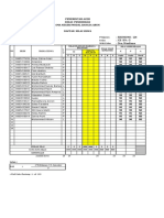 Daftar Nilai Xii-2021 Pjok MZ