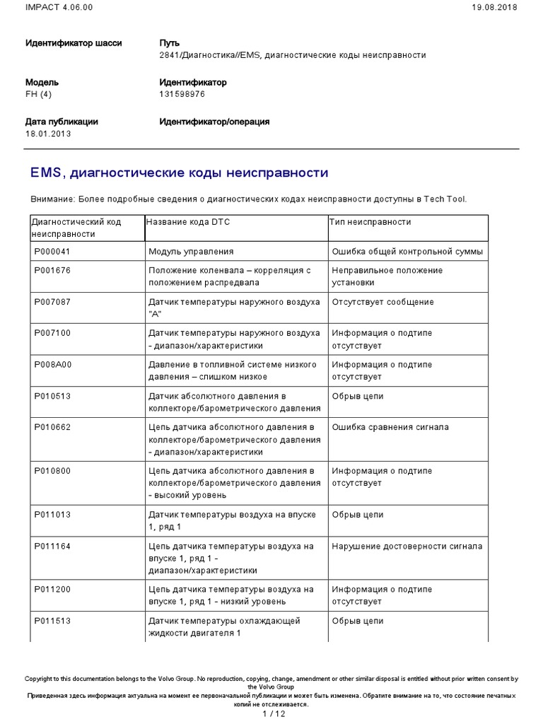 EMS | PDF