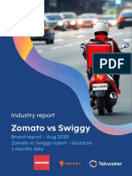 Zomato Vs Swiggy: Industry Report