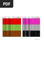 Download nanos by Nano Mania SN49636752 doc pdf