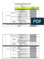 RPT BTSK Tahun 1 Semakan