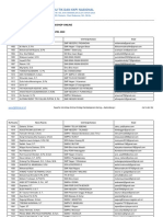 Lamp 1 Daftar Peserta Gelombang 1