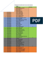 Daftar Nama Dan Kelompok IKM