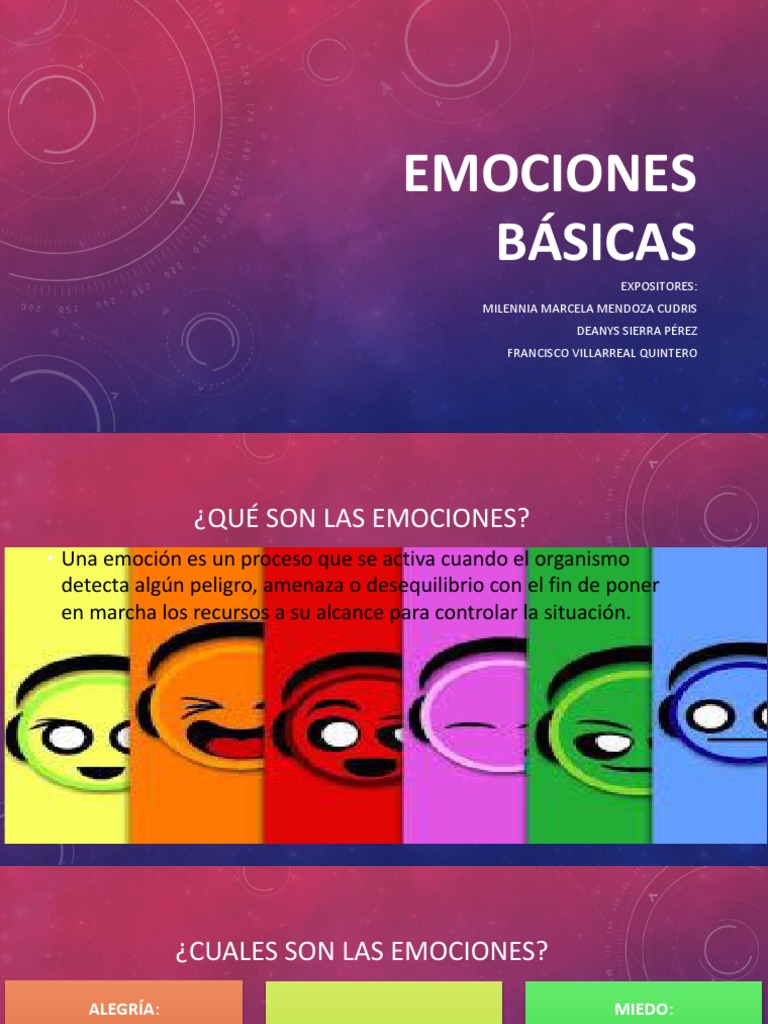 Emociones Básicas | PDF | Ira | Las emociones