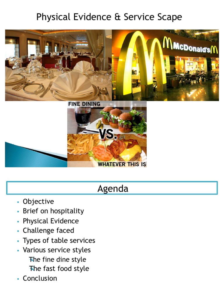 Image Result For Delis Vs Fast Food Restaurants Wordreference Forums