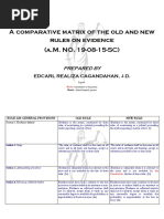 Comparative Matrix of Rules of Evidence 1