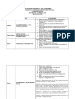 Actividades ExamenRemedial