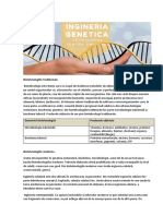 Biotehnologii