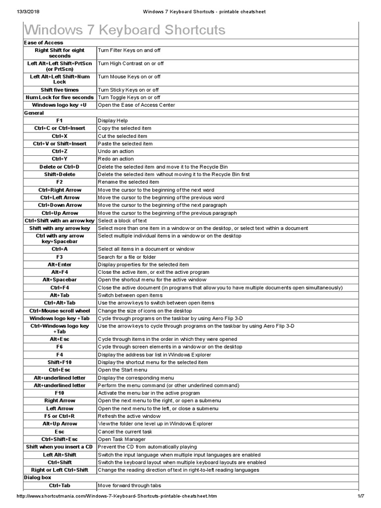 Windows 7 Keyboard Shortcuts - Printable Cheatsheet | PDF | Window ...