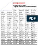 Phrasal Prepositional Verbs List