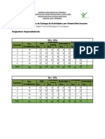 Estadisticas Catedra Emprendimiento 2do y 3er Año