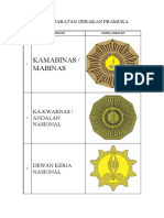 Tugas 1 Tanda Jabatan Astri Zakia Rahmanda 1810013411163