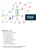 Nutrition Mind Map 