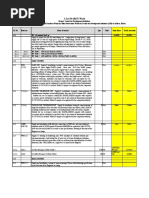 Sl. No. Item No. Item of Works Qty. Unit Unit Price Total Amount