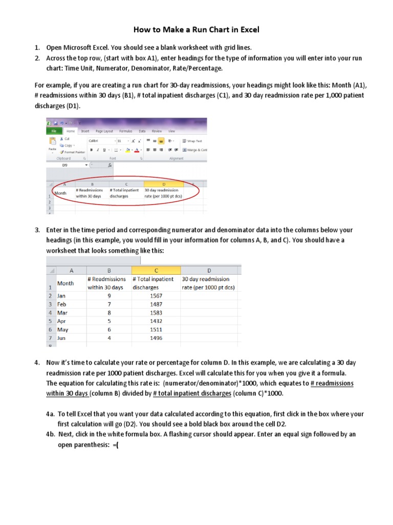  how to make a run chart using pdf microsoft excel formula