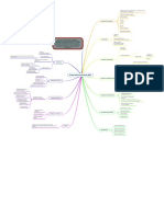 Mapa Mental BPP - 202115 - 19548