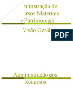 Apresentação Visão Geral Adminstração de Materiais