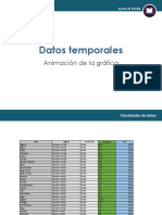 datos temporales