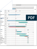 Cronograma de Control de Proyectos 