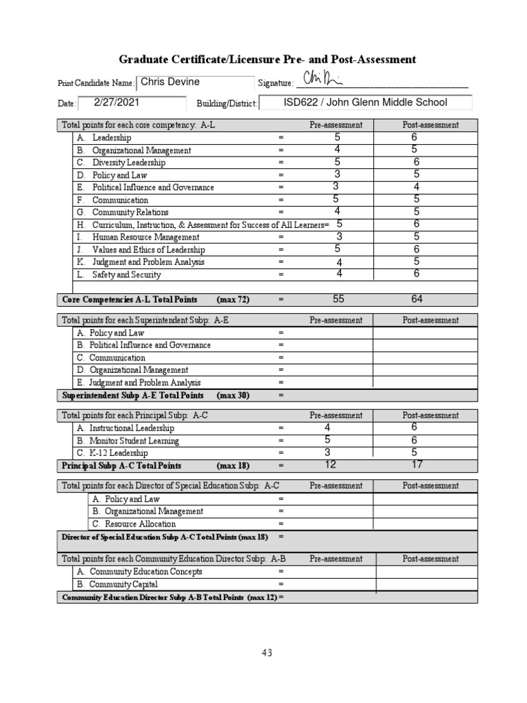PrePost Assessment PDF Human Nature Further Education