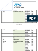 APAC FGOV 011 Register of Members and Affiliates Ver 1.18 20200202