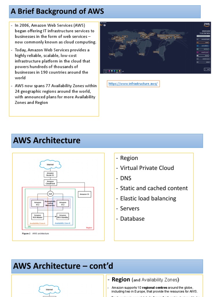 AWS Architecture for IT Professionals | PDF | Amazon Web Services ...