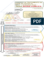 PROTOCOLO SUGERIDO de TRATAMENTO Da VARIANTE DA COVID-19 - ADAPTADO PARA SAÚDE PÚBLICA