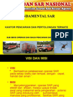 Fundamental SAR