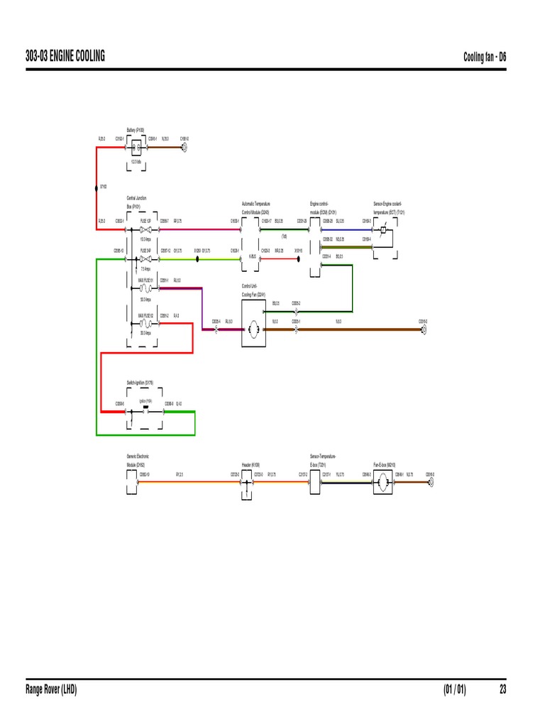 Engine Cooling PDF Electromechanical Engineering Vehicle Technology