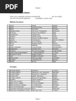 Músicas Templos etéricos