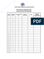 Table of Contents For Learning Competencies 1