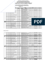 14 - Jadwal Kuliah Semester Genap Tahun 2020-2021-Ieki - Share (1) - 1-3